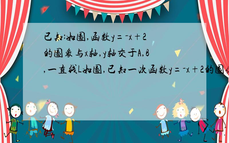 已知:如图,函数y=-x+2的图象与x轴,y轴交于A,B,一直线L如图,已知一次函数y=-x+2的图像与x轴,y轴分别交于点A,B一直线L经过点C（1,0）将△AOB的面积分成相等的两部分（1）求直线l的函数解析式（2）