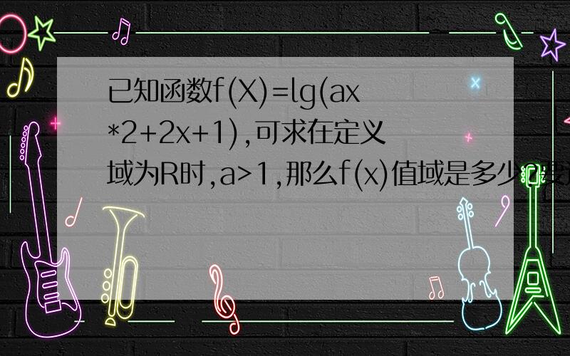 已知函数f(X)=lg(ax*2+2x+1),可求在定义域为R时,a>1,那么f(x)值域是多少?要过程