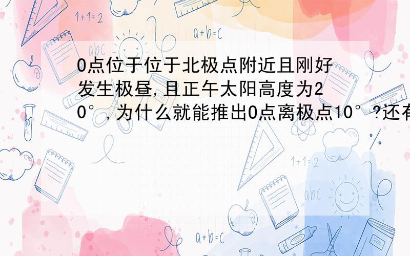 O点位于位于北极点附近且刚好发生极昼,且正午太阳高度为20°,为什么就能推出O点离极点10°?还有故该日太阳直射10°N?