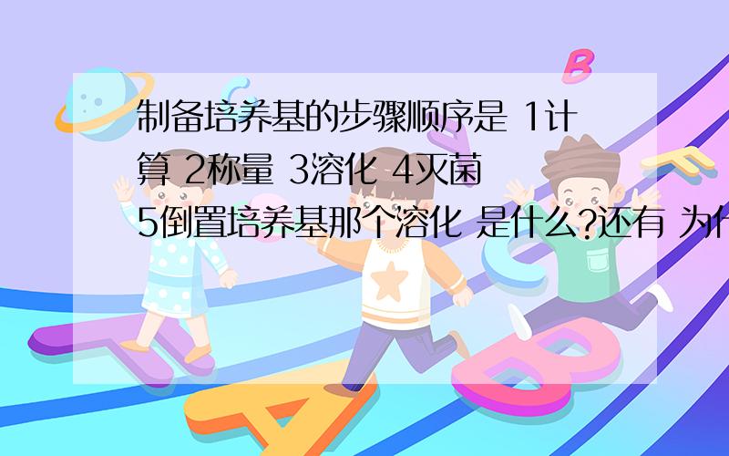 制备培养基的步骤顺序是 1计算 2称量 3溶化 4灭菌 5倒置培养基那个溶化 是什么?还有 为什么要倒置培养基?