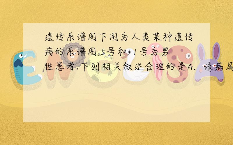 遗传系谱图下图为人类某种遗传病的系谱图,5号和11号为男性患者.下列相关叙述合理的是A．该病属于隐性遗传病,致病基因一定在常染色体上B．若7号不带有致病基因,则11号的致病基因可能来