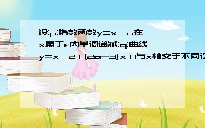 设:p:指数函数y=x^a在x属于r内单调递减;q:曲线y=x^2+(2a-3)x+1与x轴交于不同设:p:指数函数y=x^a在x属于r内单调递减;q:曲线y=x^2+(2a-3)x+1与x轴交于不同的两点，如果“p或q”为真，“非q”为真，求实数