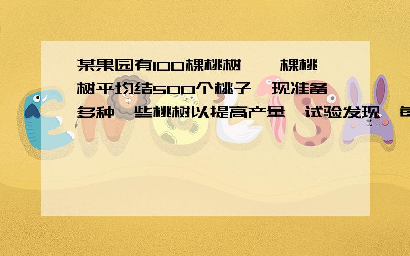 某果园有100棵桃树,一棵桃树平均结500个桃子,现准备多种一些桃树以提高产量,试验发现,每多种一棵桃树,每棵桃树的产量就会减少2kg问当这个果园种多少桃树时,每年的桃子产量是最大?最大值