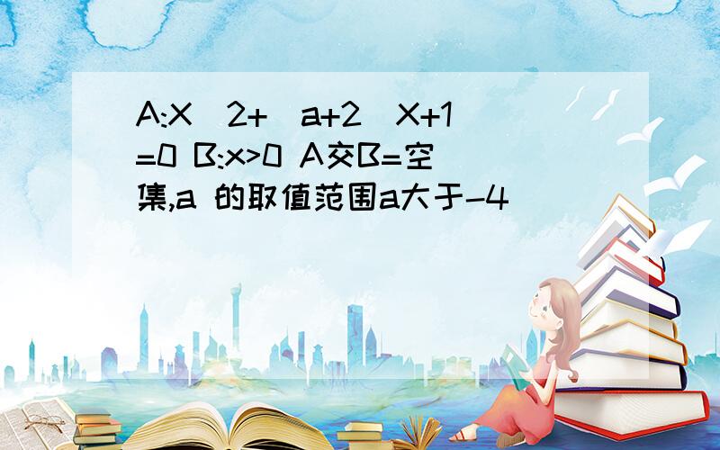 A:X^2+(a+2)X+1=0 B:x>0 A交B=空集,a 的取值范围a大于-4