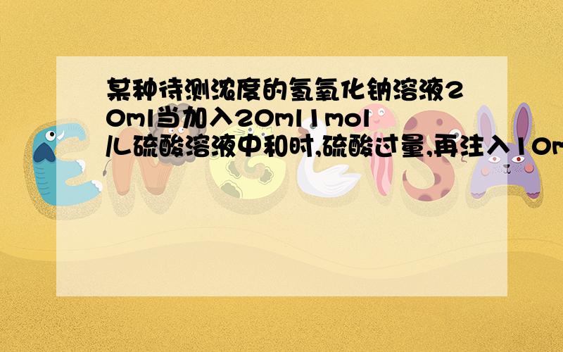 某种待测浓度的氢氧化钠溶液20ml当加入20ml1mol/L硫酸溶液中和时,硫酸过量,再注入10ml1mol/L氢氧化钠溶液才使溶液恰好呈中性.求原待测NaOH溶液的物质的量浓度.