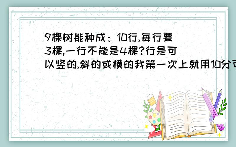 9棵树能种成：10行,每行要3棵,一行不能是4棵?行是可以竖的,斜的或横的我第一次上就用10分可惜呀。其实有人答对了，不过在等等。有三人答对了。猜猜是谁。你说出谁对也有可能选你为；