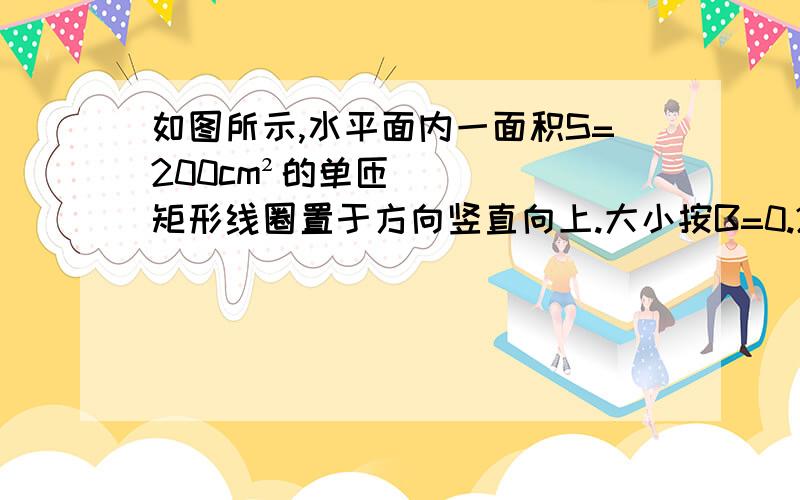 如图所示,水平面内一面积S=200cm²的单匝矩形线圈置于方向竖直向上.大小按B=0.2+0.6t(T)的规律变化的匀强磁场中.求线圈中产生的感应电动势E的大小