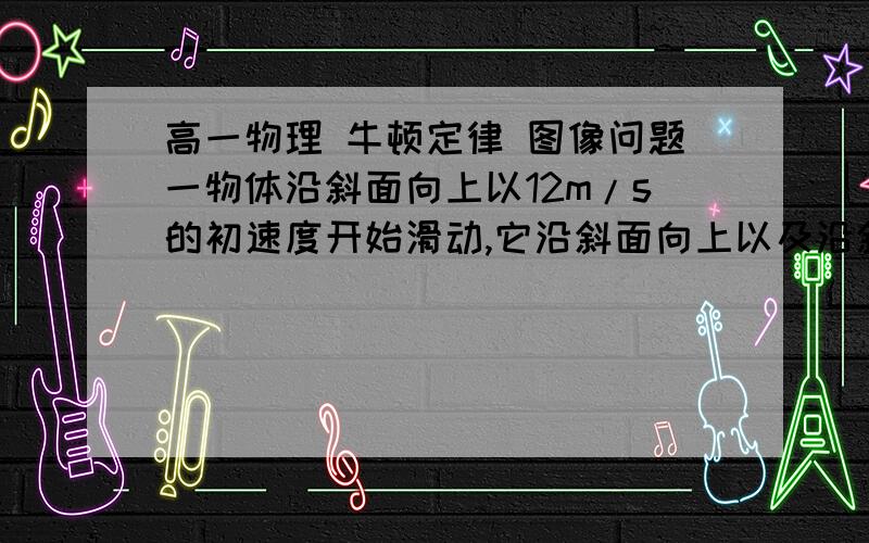 高一物理 牛顿定律 图像问题一物体沿斜面向上以12m/s的初速度开始滑动,它沿斜面向上以及沿斜面向下的v-t图像如图所示,求斜面的倾角及物体与斜面的动摩擦因数.图像描述：横坐标为时间，