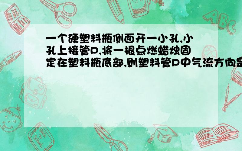 一个硬塑料瓶侧面开一小孔,小孔上接管P,将一根点燃蜡烛固定在塑料瓶底部,则塑料管P中气流方向是