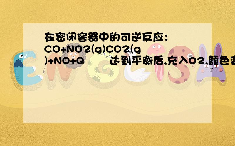 在密闭容器中的可逆反应：　　CO+NO2(g)CO2(g)+NO+Q 　　达到平衡后,充入O2,颜色变化?NO的量变化?