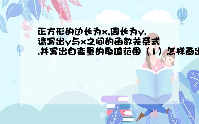 正方形的边长为x,周长为y,请写出y与x之间的函数关系式,并写出自变量的取值范围（1）怎样画出这个函数的图像?（2）画函数图像的基本步骤是什么?