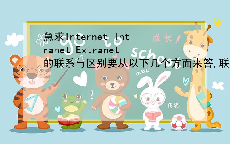 急求Internet Intranet Extranet的联系与区别要从以下几个方面来答,联系：技术性相同区别：应用范围安全性要求等方面来答,是个简答或论述题,星期一要考试,是从电子商务类来答哦!我们这个是电