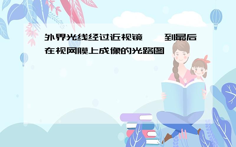 外界光线经过近视镜……到最后在视网膜上成像的光路图