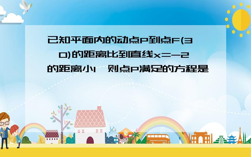 已知平面内的动点P到点F(3,0)的距离比到直线x=-2的距离小1,则点P满足的方程是