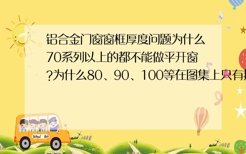 铝合金门窗窗框厚度问题为什么70系列以上的都不能做平开窗?为什么80、90、100等在图集上只有推拉窗?请从技术、经济、应用的广泛程度等方面帮忙答疑下,多谢.