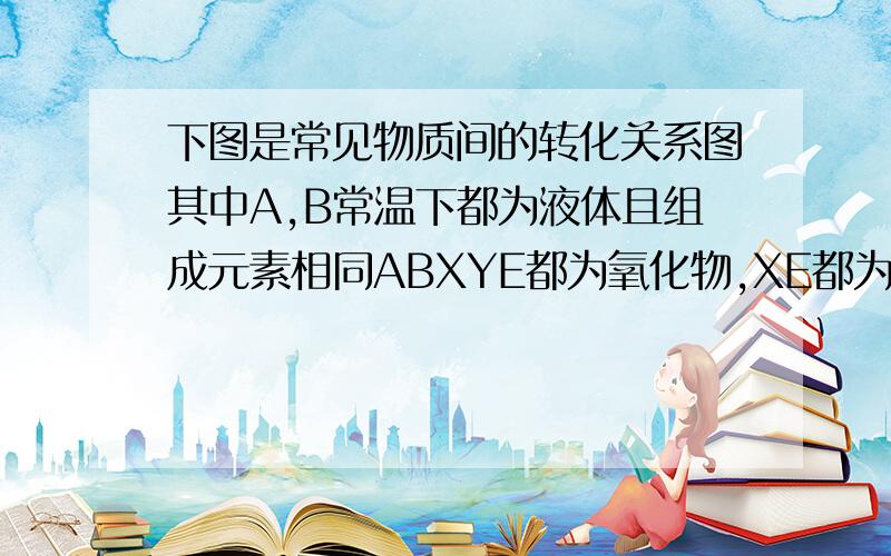 下图是常见物质间的转化关系图其中A,B常温下都为液体且组成元素相同ABXYE都为氧化物,XE都为黑色固体F为白色沉淀 I为蓝色絮状沉淀