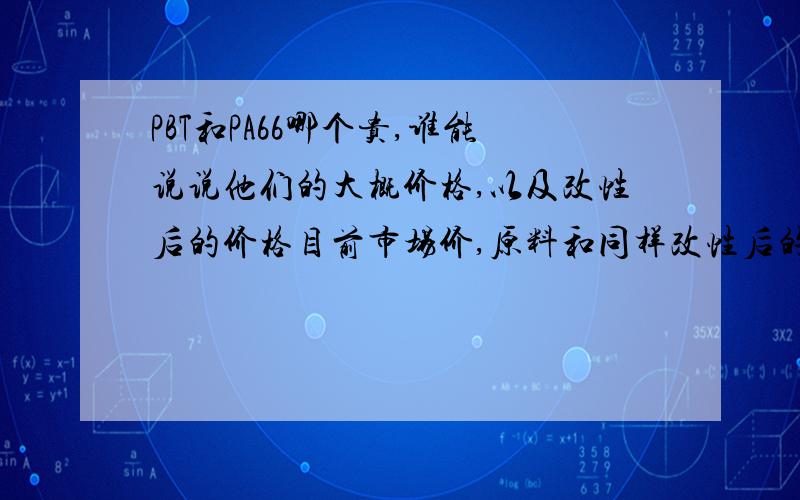 PBT和PA66哪个贵,谁能说说他们的大概价格,以及改性后的价格目前市场价,原料和同样改性后的价格,加玻纤吧.