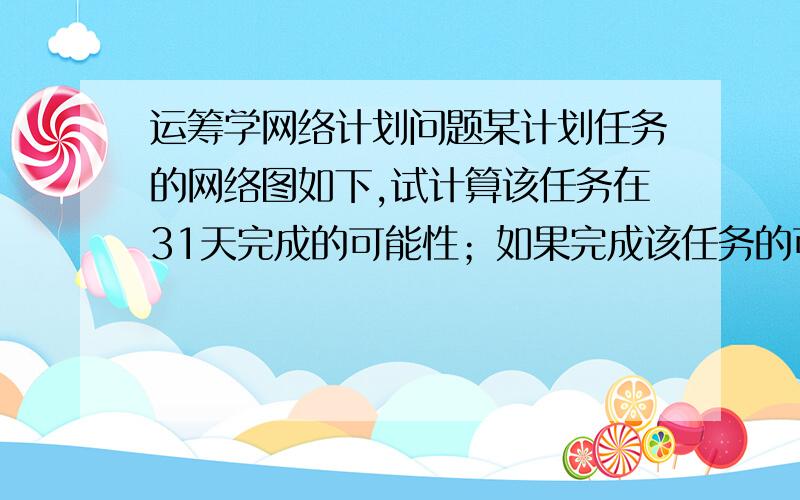 运筹学网络计划问题某计划任务的网络图如下,试计算该任务在31天完成的可能性；如果完成该任务的可能性要求达到90%,则工期应该规定为多少天?