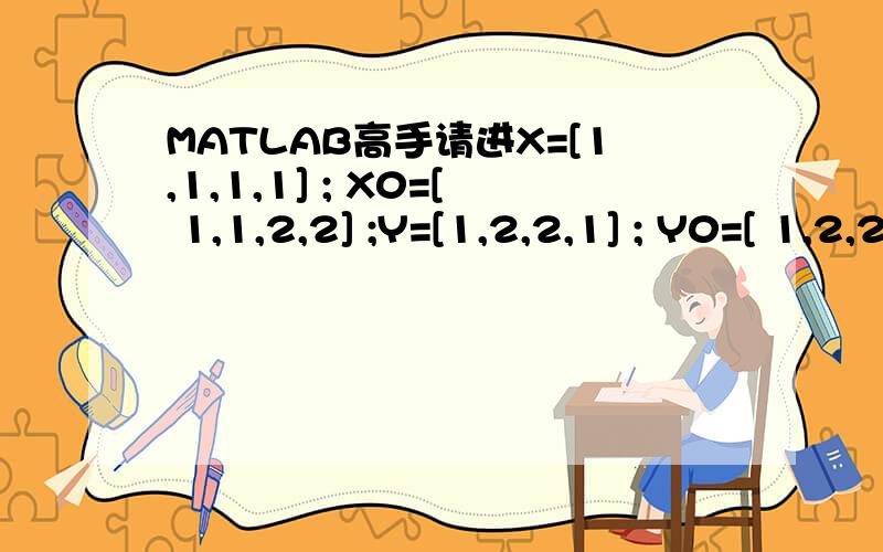 MATLAB高手请进X=[1,1,1,1] ; X0=[ 1,1,2,2] ;Y=[1,2,2,1] ; Y0=[ 1,2,2,1];Z=[1,1,2,2] ; Z0=[ 2,2,2,2];C=[0.5,1.0,1.0,0.5]; C0=[ 1.0,0.5,0.5,0.1667];X1=[ 2,2,1,1]; Y1=[ 1,1,1,1]; Z1=[ 1,2,2,1]; X2=[1,1,2,2];Y2=[1,2,2,1];Z2=[1,1,1,1];X3=[2,2,2,2];Y3=[