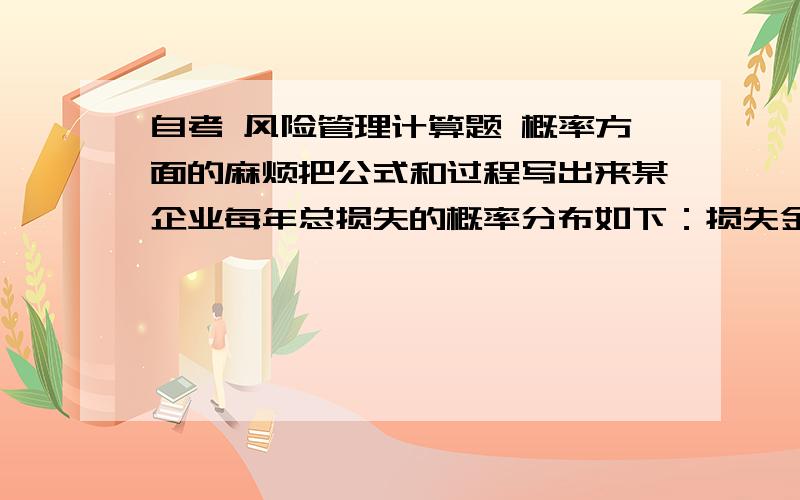 自考 风险管理计算题 概率方面的麻烦把公式和过程写出来某企业每年总损失的概率分布如下：损失金额（元） 概率0 0.351 000 0.105 000 0.25 10 000 0.1520 000 0.0830 000 0.0540 000 0.0150 000 0.00760 000 0.003