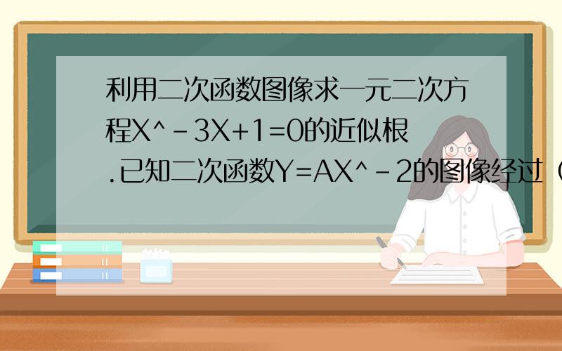 利用二次函数图像求一元二次方程X^-3X+1=0的近似根.已知二次函数Y=AX^-2的图像经过（1,1）求这个二次函数的表达式并判断与x轴交点数