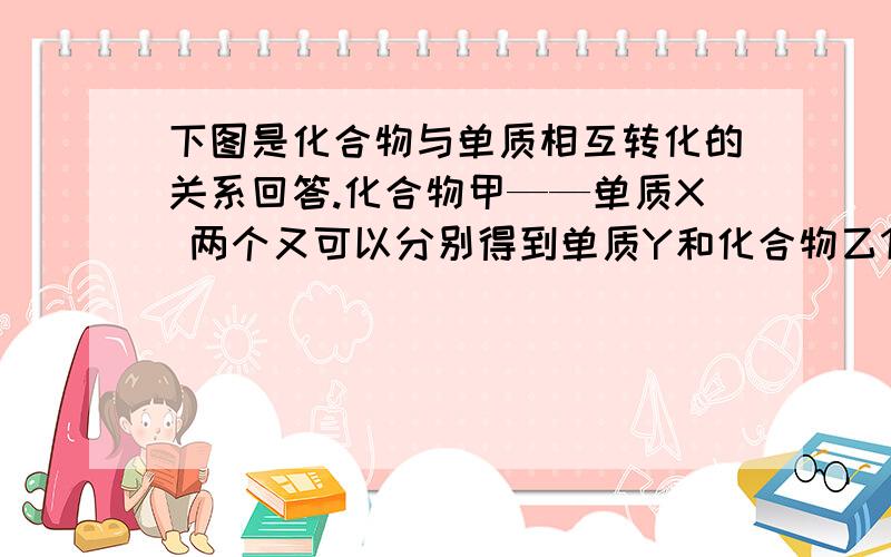 下图是化合物与单质相互转化的关系回答.化合物甲——单质X 两个又可以分别得到单质Y和化合物乙1,若乙的溶液是浅绿色,Y是红色固体,则X是---------2,若常温下Y是气体,乙的溶液是浅绿色,则X是