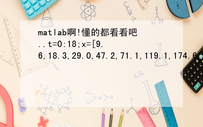 matlab啊!懂的都看看吧..t=0:18;x=[9.6,18.3,29.0,47.2,71.1,119.1,174.6,257.3,350.7,441.0,...513.3,559.7,594.8,629.4,640.8,651.1,655.9,659.6,661.8];f=@(b,t)b(2).*b(3)./(b(3)+(b(2)-b(3)).*exp(-b(1).*t));[b1,r]=nlinfit(t(1:19),x(1:19),f,[0.5,660,9.