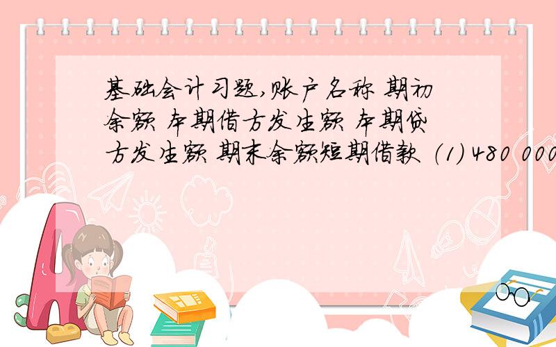 基础会计习题,账户名称 期初余额 本期借方发生额 本期贷方发生额 期末余额短期借款 （1） 480 000 750 000 800 000应付账款 400 000 380 000 （2） 150 000盈余公积 180 000 20 000 14 500 （3）“（1）=1070 000