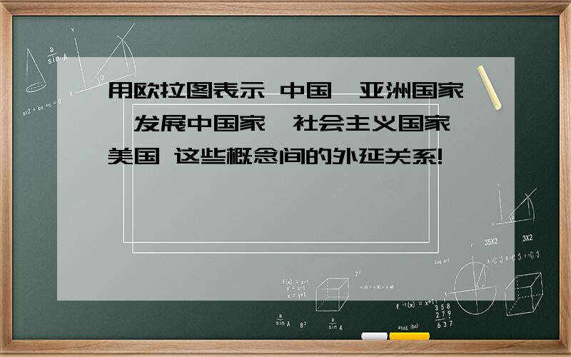 用欧拉图表示 中国,亚洲国家,发展中国家,社会主义国家,美国 这些概念间的外延关系!