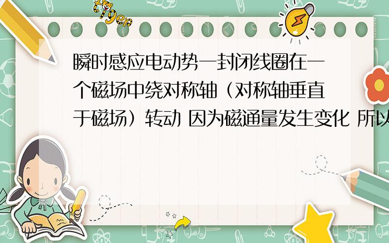 瞬时感应电动势一封闭线圈在一个磁场中绕对称轴（对称轴垂直于磁场）转动 因为磁通量发生变化 所以会有感应电动势 那么转到与磁感线平行 （即磁通量瞬间为0位置） 这时的瞬时感应电