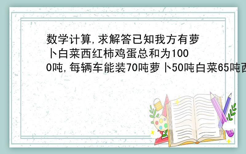 数学计算,求解答已知我方有萝卜白菜西红柿鸡蛋总和为1000吨,每辆车能装70吨萝卜50吨白菜65吨西红柿20吨鸡蛋,求需要多少辆车,并给出各物品的总合.哪位数学达人给解答一下.解题思路也可我