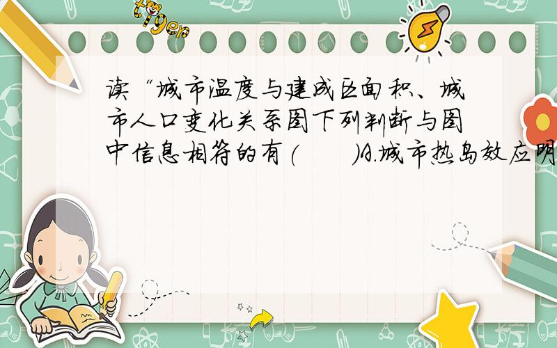读“城市温度与建成区面积、城市人口变化关系图下列判断与图中信息相符的有(　　)A．城市热岛效应明显B．城市人口占总人口比重上升C．城市人口与城市面积不相关D．该城市职能为政治