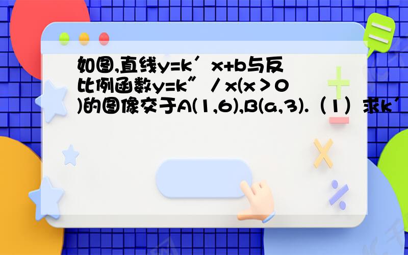 如图,直线y=k′x+b与反比例函数y=k″／x(x＞0)的图像交于A(1,6),B(a,3).（1）求k′,k″的值（2）直接写出k′x+b-k″／x＞0时的取值范围（3）如图等腰梯形OBCD中,BC∥OD,OB=CD,OD边在X轴上,过点C作CE⊥OD