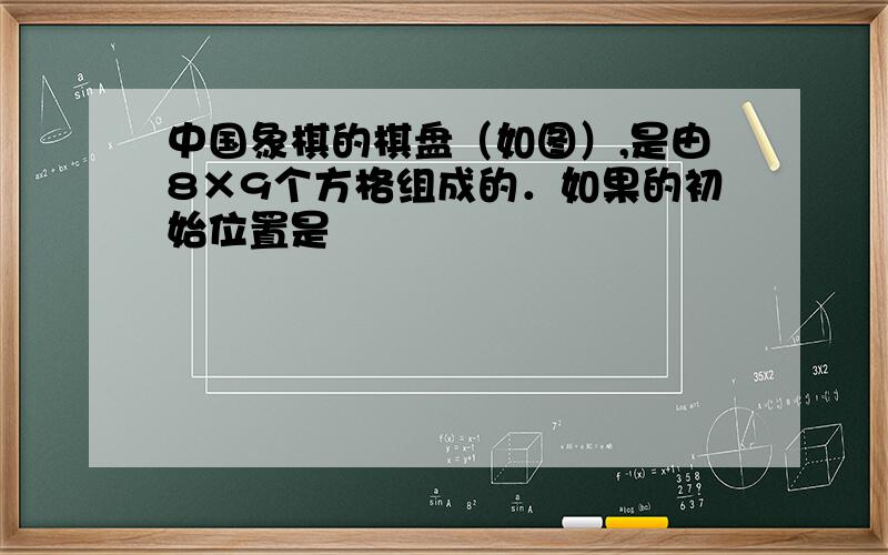 中国象棋的棋盘（如图）,是由8×9个方格组成的．如果的初始位置是