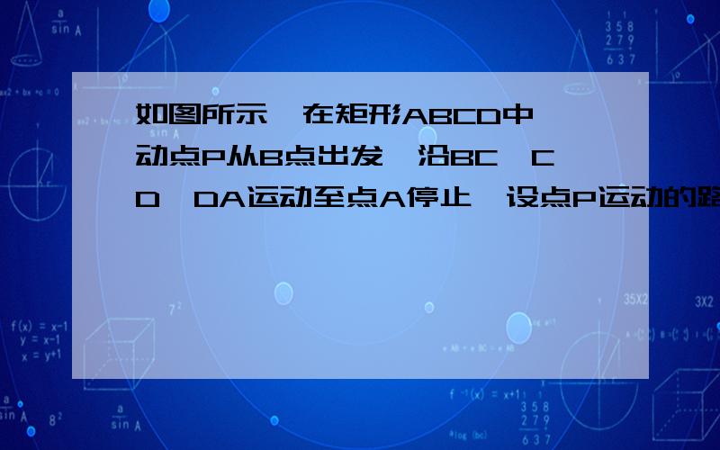 如图所示,在矩形ABCD中,动点P从B点出发,沿BC、CD、DA运动至点A停止,设点P运动的路程为x,△ABP的面积为y,如果y关于x的函数图象如图2所示.（1）求BC的长；（2）求△ABC的面积.（3）若y=5,求x的值.