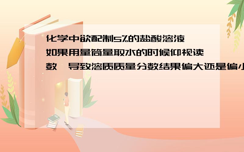 化学中欲配制5%的盐酸溶液,如果用量筒量取水的时候仰视读数,导致溶质质量分数结果偏大还是偏小?Why?