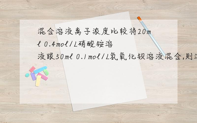 混合溶液离子浓度比较将20ml 0.4mol/L硝酸铵溶液跟50ml 0.1mol/L氢氧化钡溶液混合,则溶液中个离子浓度的大小比较顺序是 C（NO3—）>C(BA2+)>C(OH-)>C(NH4+)是否正确,