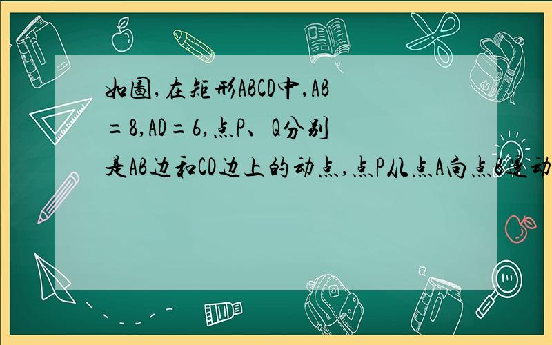 如图,在矩形ABCD中,AB=8,AD=6,点P、Q分别是AB边和CD边上的动点,点P从点A向点B运动,点Q从点C向点D运,且保持AP=CQ.设AP=x