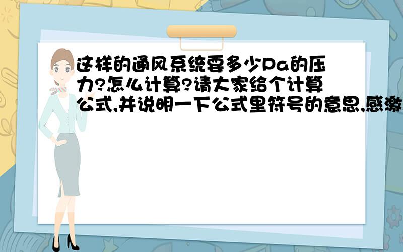 这样的通风系统要多少Pa的压力?怎么计算?请大家给个计算公式,并说明一下公式里符号的意思,感激不尽.1.管道直径300mm,抽风口管道风速要求13米每秒,管道长21米,其中三通一个,弯头2个,这个需