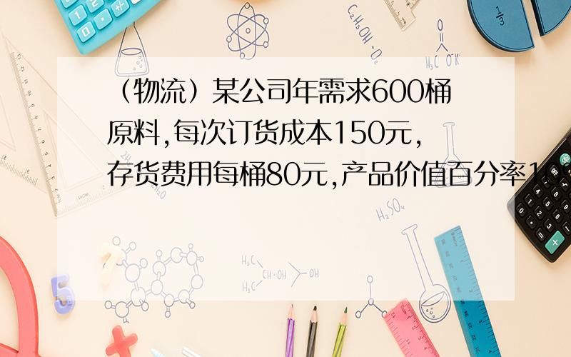 （物流）某公司年需求600桶原料,每次订货成本150元,存货费用每桶80元,产品价值百分率10%,最优进货批量这是一道关于物流的题