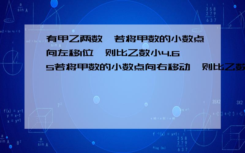 有甲乙两数,若将甲数的小数点向左移1位,则比乙数小4.65若将甲数的小数点向右移动,则比乙数大30若设甲数为x乙数为y你能得到关于x、y的二元一次方程吗