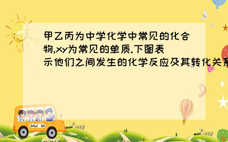 甲乙丙为中学化学中常见的化合物,xy为常见的单质.下图表示他们之间发生的化学反应及其转化关系.甲+乙=丙+xx+y=乙1.甲乙丙中,肯定含有y元素是什么?2.若x为非金属单质,乙为淡黄色固体,甲在