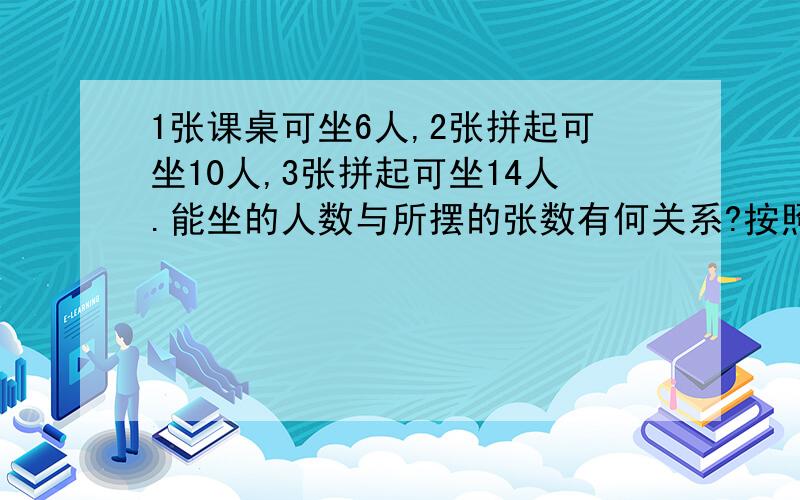 1张课桌可坐6人,2张拼起可坐10人,3张拼起可坐14人.能坐的人数与所摆的张数有何关系?按照你探索的规律,用含有字母的式子写出几张课桌摆在一起可以坐多少名学生?