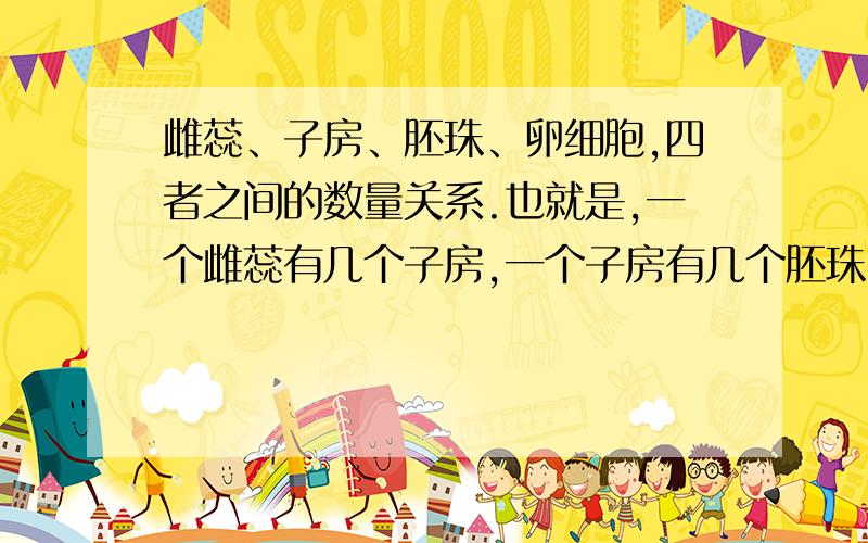 雌蕊、子房、胚珠、卵细胞,四者之间的数量关系.也就是,一个雌蕊有几个子房,一个子房有几个胚珠,一个胚珠有几个卵细胞?