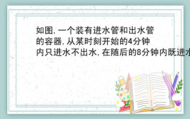 如图,一个装有进水管和出水管的容器,从某时刻开始的4分钟内只进水不出水,在随后的8分钟内既进水又出水,接着关闭进水管直到容器内的水放完．假设每分钟的进水量和出水量是两个常数,容