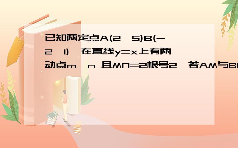 已知两定点A(2,5)B(-2,1),在直线y=x上有两动点m,n 且MN=2根号2,若AM与BN相交于y轴上的c点上,求c的坐标答案为（0,1）（0,