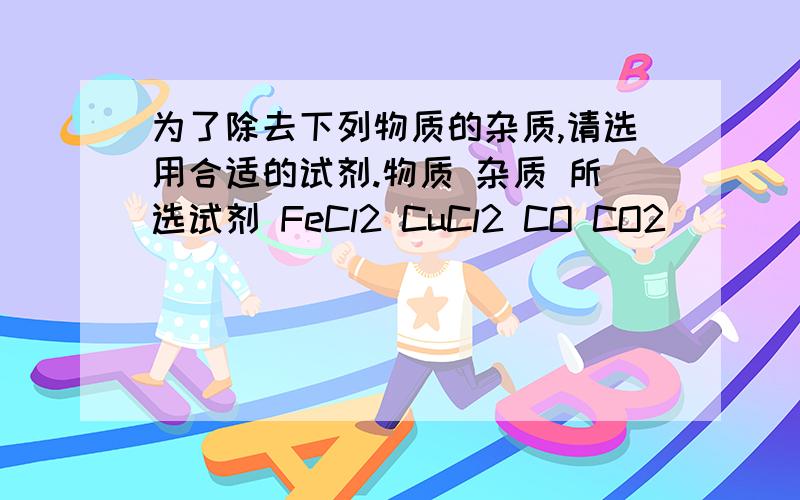 为了除去下列物质的杂质,请选用合适的试剂.物质 杂质 所选试剂 FeCl2 CuCl2 CO CO2