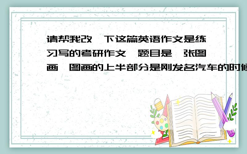 请帮我改一下这篇英语作文是练习写的考研作文,题目是一张图画,图画的上半部分是刚发名汽车的时候,人们认为有了汽车什么地方都能去.图画的下半部分是是现在堵车的画面.希望能重点帮