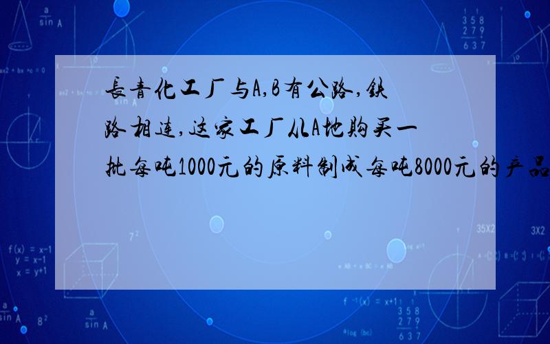 长青化工厂与A,B有公路,铁路相连,这家工厂从A地购买一批每吨1000元的原料制成每吨8000元的产品运到B地,公路运价为1.5元（吨.千米）铁路运价为1.2（吨.千米）这两次运输共支出公路运费15000