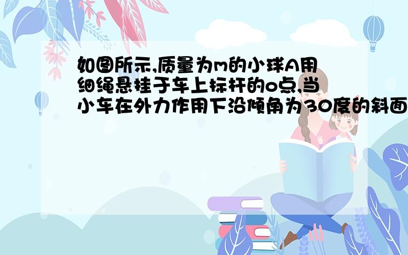 如图所示,质量为m的小球A用细绳悬挂于车上标杆的o点,当小车在外力作用下沿倾角为30度的斜面向上做匀加速直线运动时,小球A的悬线恰好与竖直方向成30度夹角,求：小车沿斜面向上运动的加